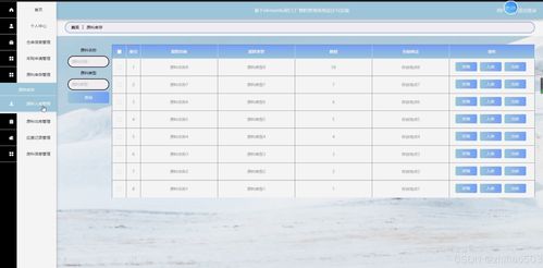 基于Flask-Vue框架與Element UI的工廠物料管理系統設計與實現